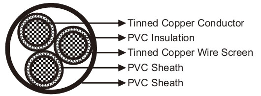 Click to view the big picture